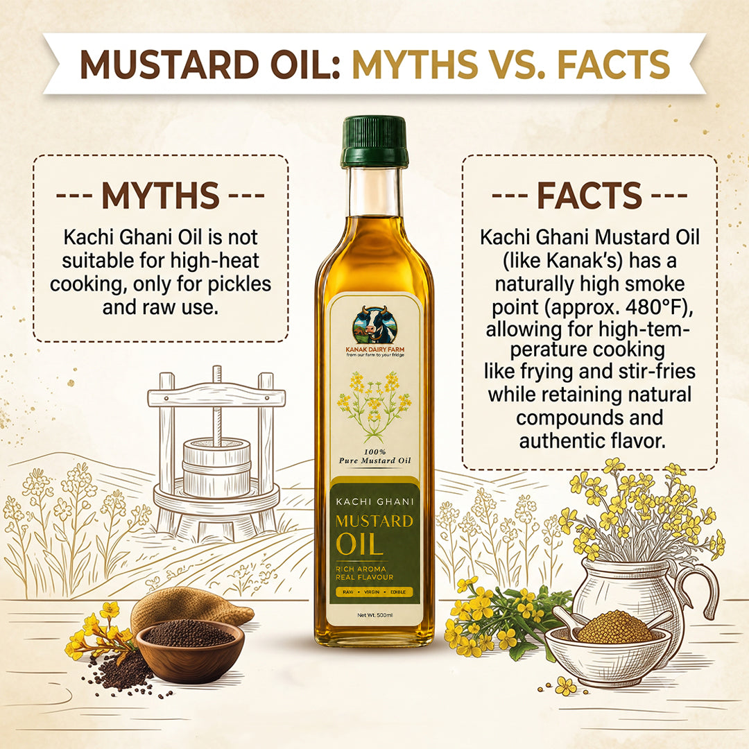 Cold Pressed Mustard Oil